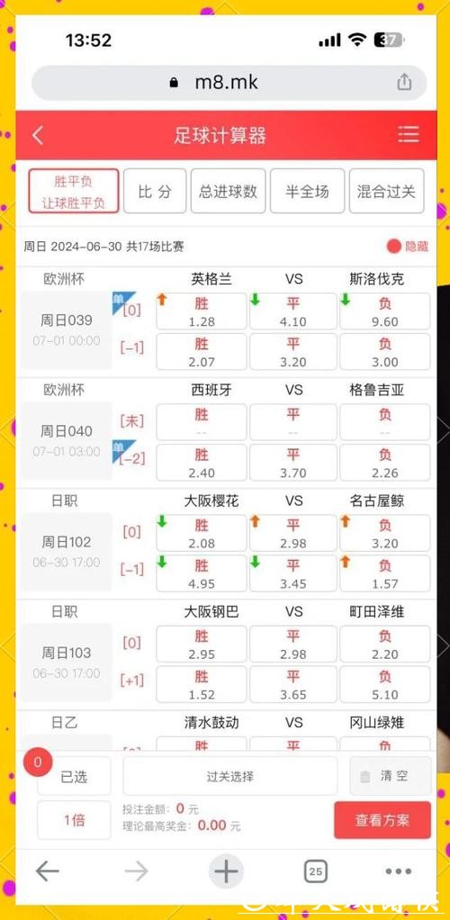 世界杯买球赔率分析:看懂数据赢在起点 世界杯买球赔率分析:看懂数据赢在起点