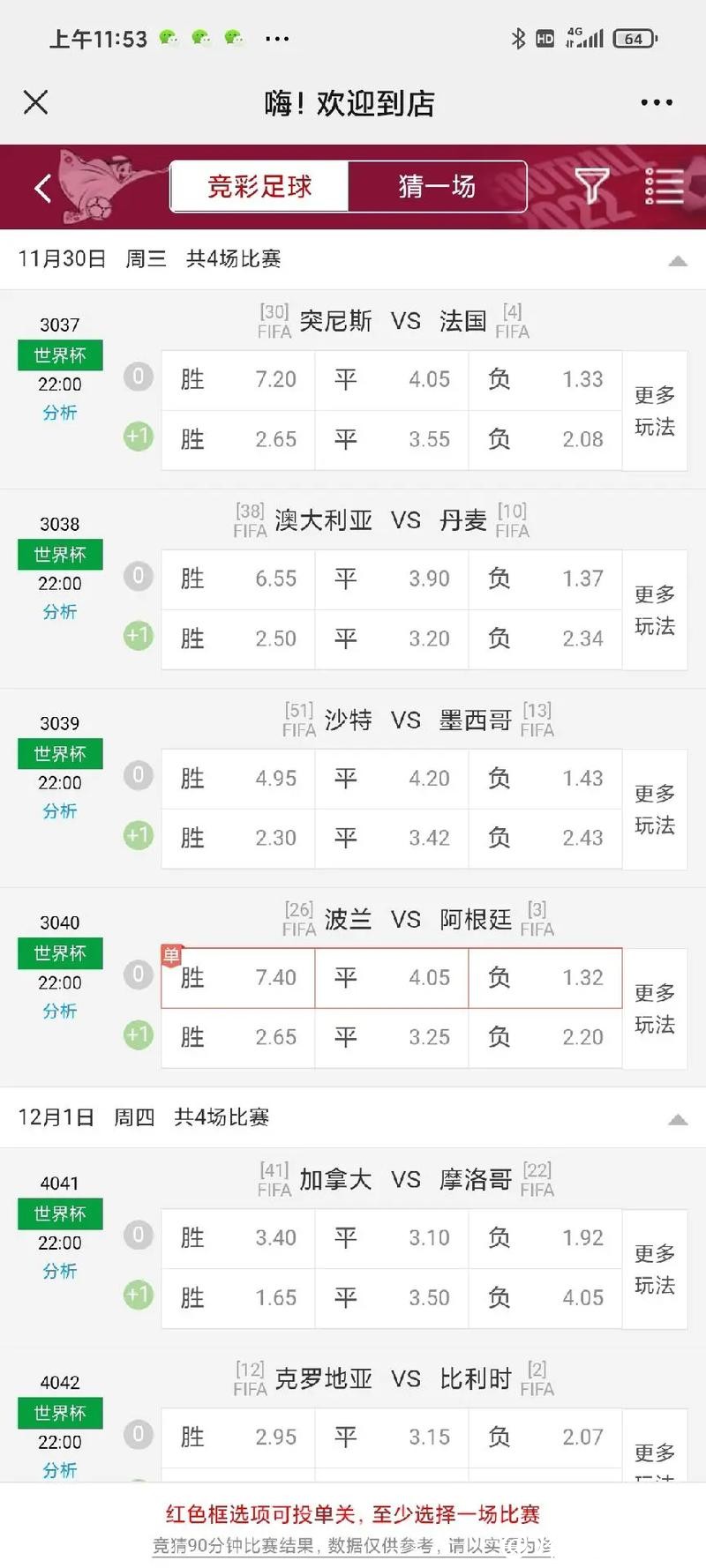 世界杯买球赔率分析:看懂数据赢在起点 世界杯买球赔率分析:看懂数据赢在起点