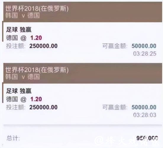 世界杯投注官网推荐:正规平台一览 世界杯投注官网推荐:正规平台一览