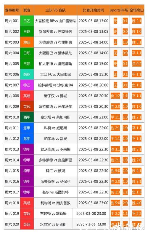 世界杯投注官网如何保障玩家信息安全