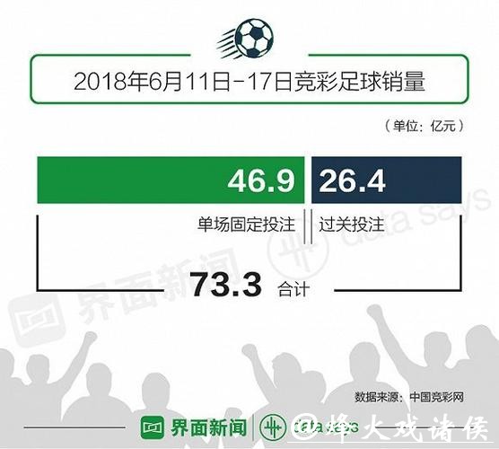 世界杯投注官网用户评价汇总分享