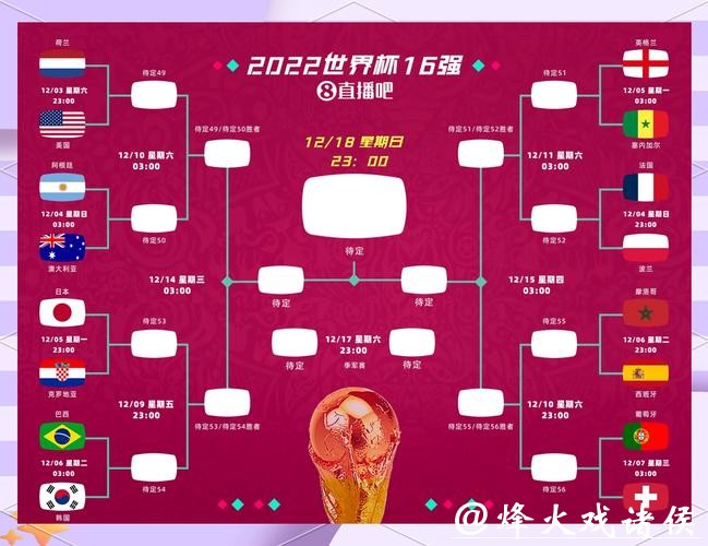 世界杯比分直播：第一手数据抢先看