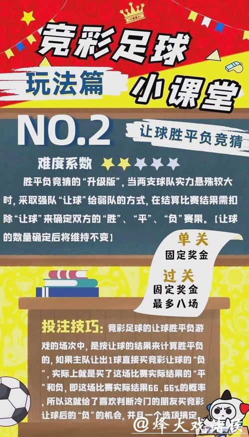与高手对话：揭秘世界杯外围投注策略