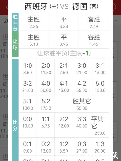 如何选择安全可靠的世界杯下注APP？